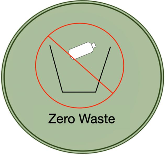 Zero waste